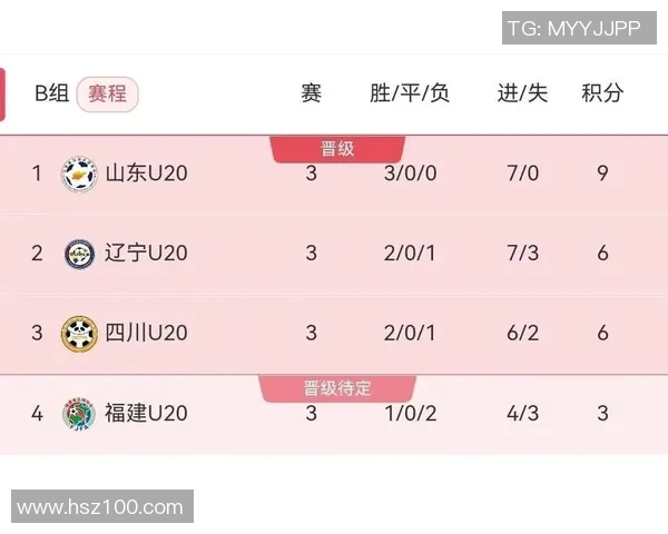 广州乒乓球队在全运会积分榜上以59分领先其他队伍展现强大实力