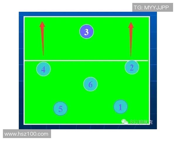 深入分析西安排球队反击战术的核心理念与实践技巧