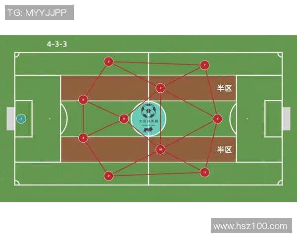 深圳足球队的节奏打法深度分析与战术解读