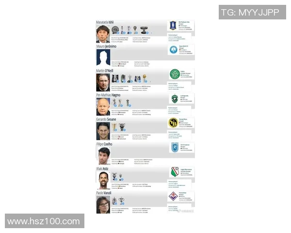 福斯足球明星排名揭晓谁将成为新一代球场传奇与偶像